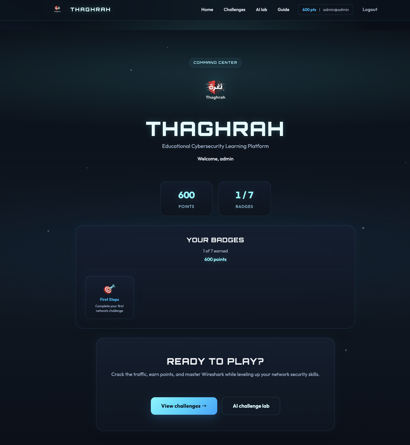 Thaghrah dashboard: command center, points, badges, and challenge actions.