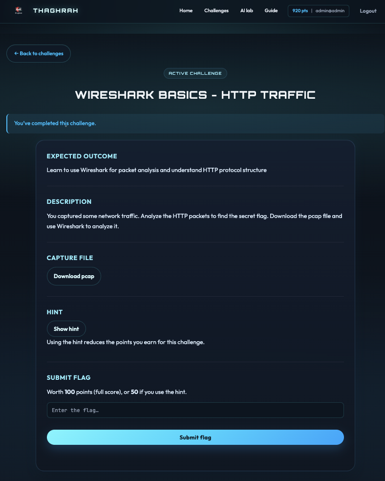 Thaghrah challenge view: HTTP traffic lab with PCAP download, hint, and flag submission.